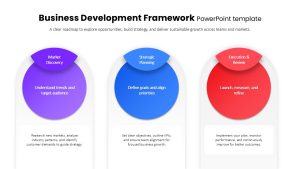 business-development-framework-blue-template-powerpoint-google-slides