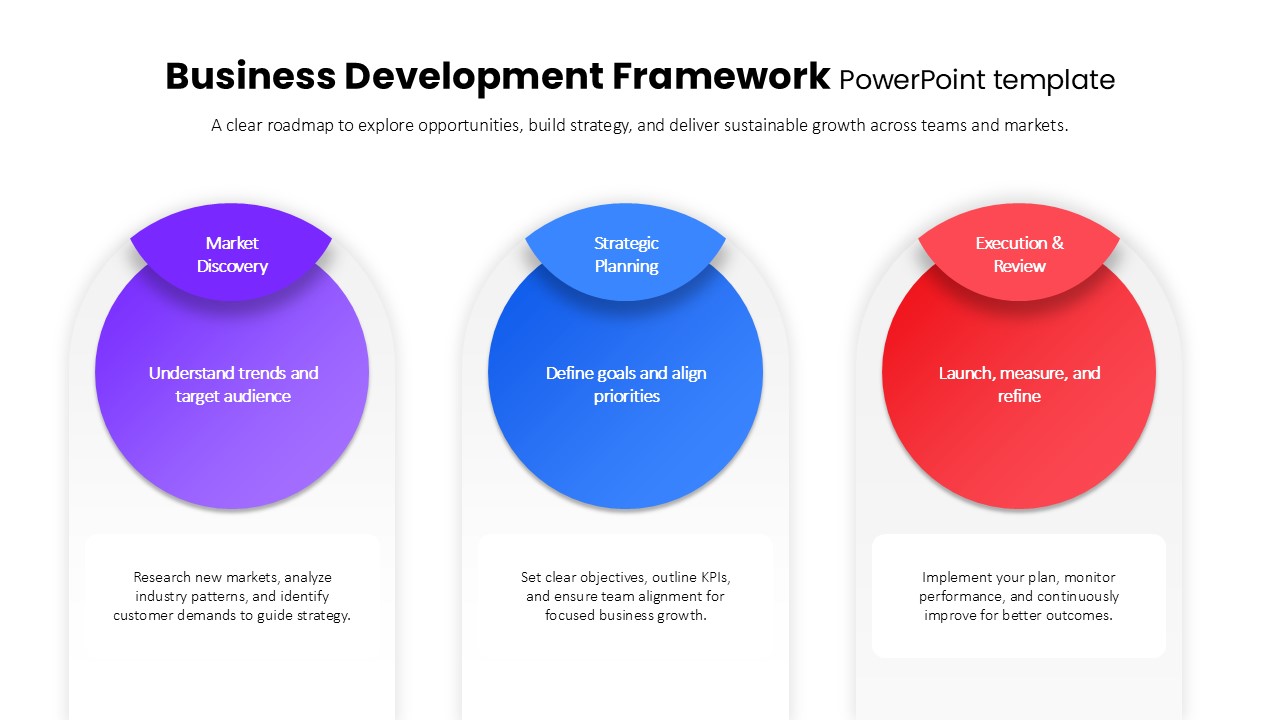 business-development-framework-blue-template-powerpoint-google-slides