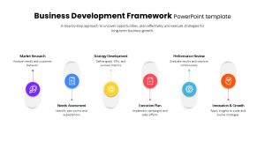 business-development-framework-colorful-template-powerpoint-google-slides