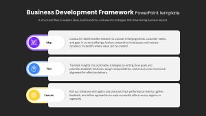 business-development-framework-dark-multicolor-infographic-slide-powerpoint-google-slides