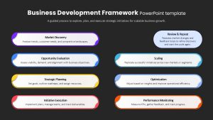 business-development-framework-multicolor-dark-template-powerpoint-google-slides
