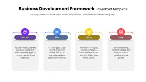 business-development-framework-ppt-template-powerpoint-google-slides