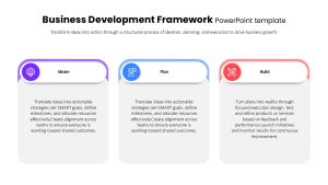 business-development-framework-template-powerpoint-google-slides