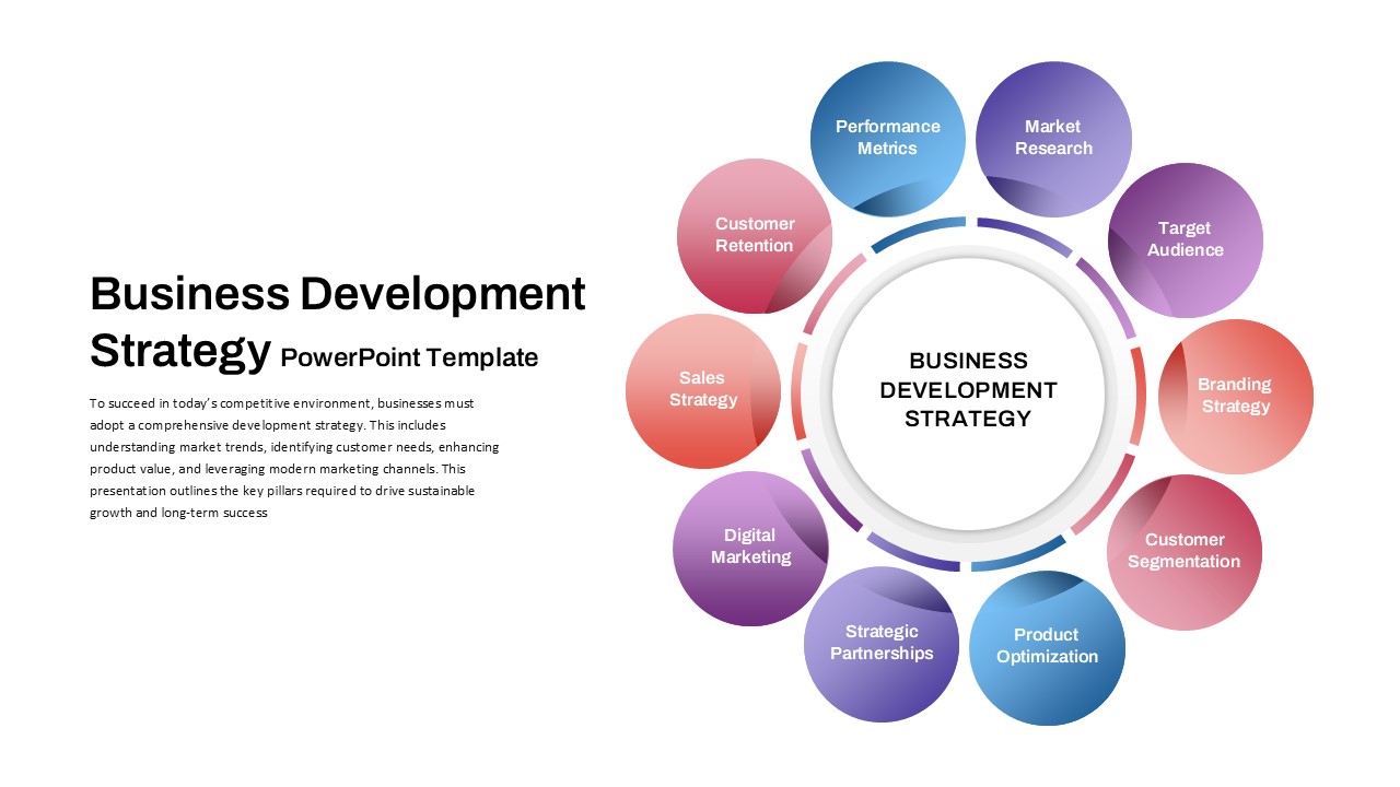 business-development-strategy-template-powerpoint-google-slides