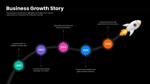 business-growth-story-timeline-template-powerpoint-google-slides-dark-purple-blue-orange
