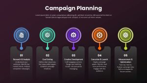 campaign-planning-dark-template-powerpoint-google-slides