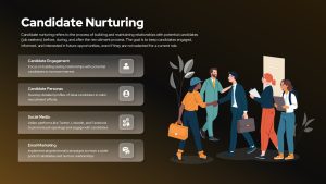 candidate-nurturing-template-powerpoint-google-slides