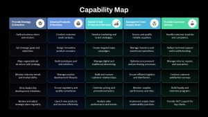 capability-map-dark-template-powerpoint-google-slides