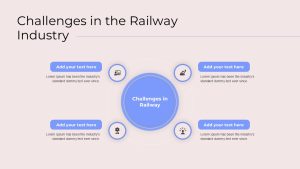 challenges-in-the-railway-industry-template-powerpoint-google-slides