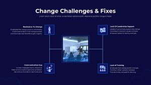 change-challenges-and-fixes-template-powerpoint-google-slides