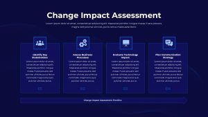 change-impact-assessment-template-powerpoint-google-slides