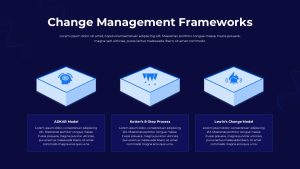 change-management-frameworks-template-powerpoint-google-slides