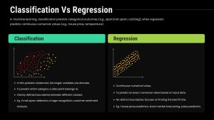 classification-vs-regression-template-powerpoint-google-slides-dark