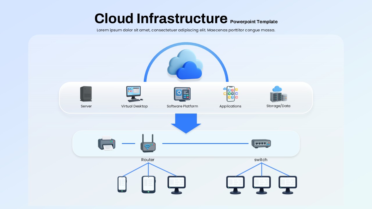 cloud-infrastructure-powerpoint-template-google-slides