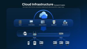 cloud-infrastructure-template-powerpoint-google-slides-dark