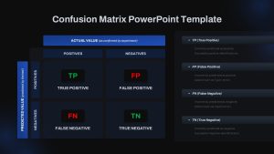 confusion matrix-powerpoint template