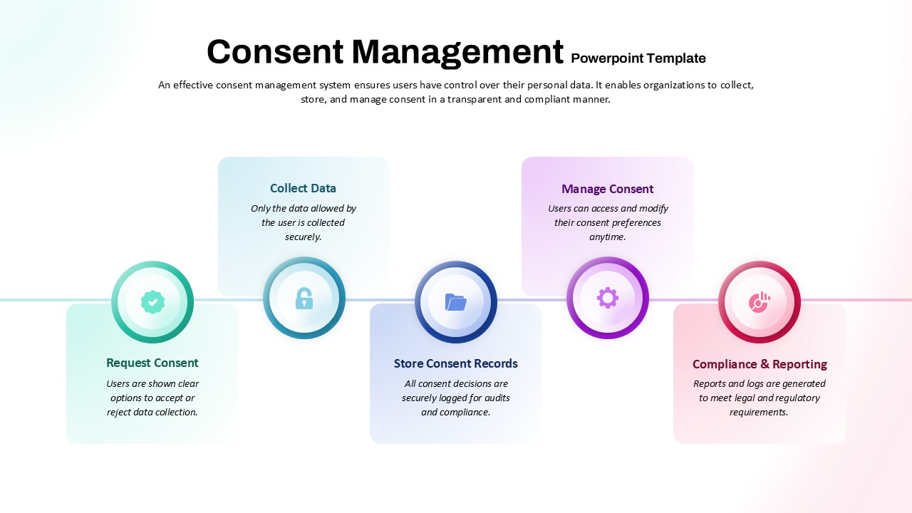 consent-management-template-powerpoint-google-slides
