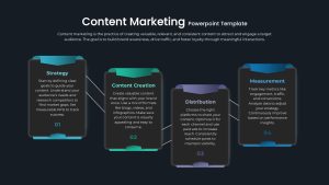 content-marketing-template-powerpoint-google-slides-dark