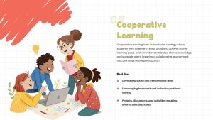cooperative-learning-strategy-template-powerpoint-google-slides
