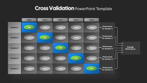 cross-validation-template-powerpoint-google-slides-dark