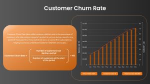 customer-churn-rate-graph-template-powerpoint-google-slides
