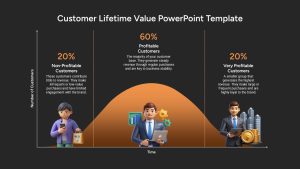 customer-lifetime-value-template-powerpoint-google-slides-dark