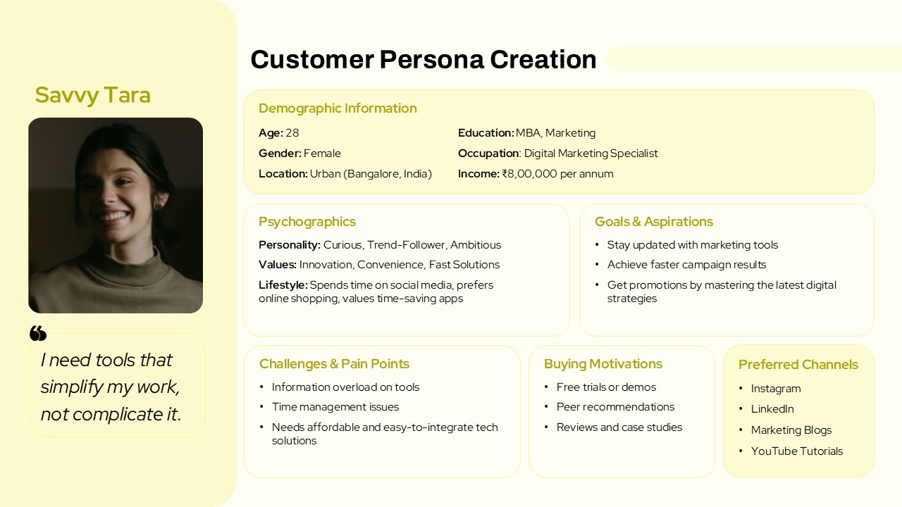 customer-persona-creation-savvy-tara-template-powerpoint-google-slides