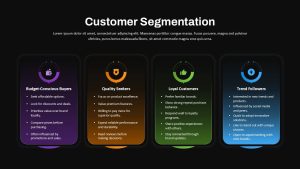 customer-segmentation-dark-template-powerpoint-google-slides