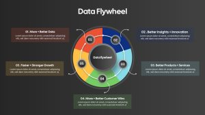 data-flywheel-dark-template-powerpoint-google-slides