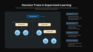 decision-trees-supervised-learning-dark-template-powerpoint-google-slides