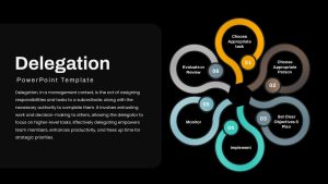 delegation-template-powerpoint-google-slides-dark-black