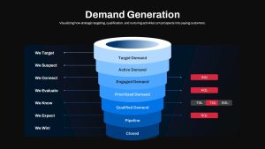 demand-generation-funnel-dark-template-powerpoint-google-slides