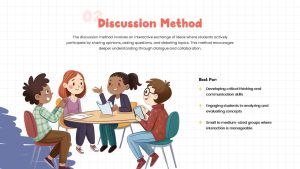 discussion-method-template-powerpoint-google-slides