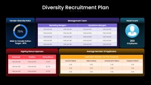 diversity-recruitment-plan-template-powerpoint-google-slides-dark-blue