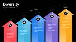 diversity-recruitment-plan-template-powerpoint-google-slides-dark-blue-red-purple-orange