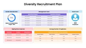 diversity-recruitment-plan-template-ppt-googleslides