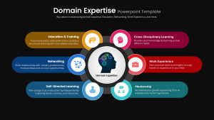 domain-expertise-template-powerpoint-google-slides-dark