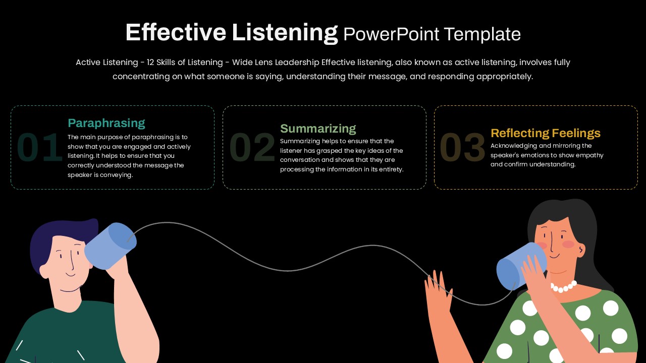 effective-listening-active-listening-template-powerpoint-google-slides-dark