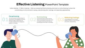 effective-listening-template-powerpoint-google-slides