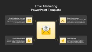 email-marketing-template-powerpoint-google-slides-dark