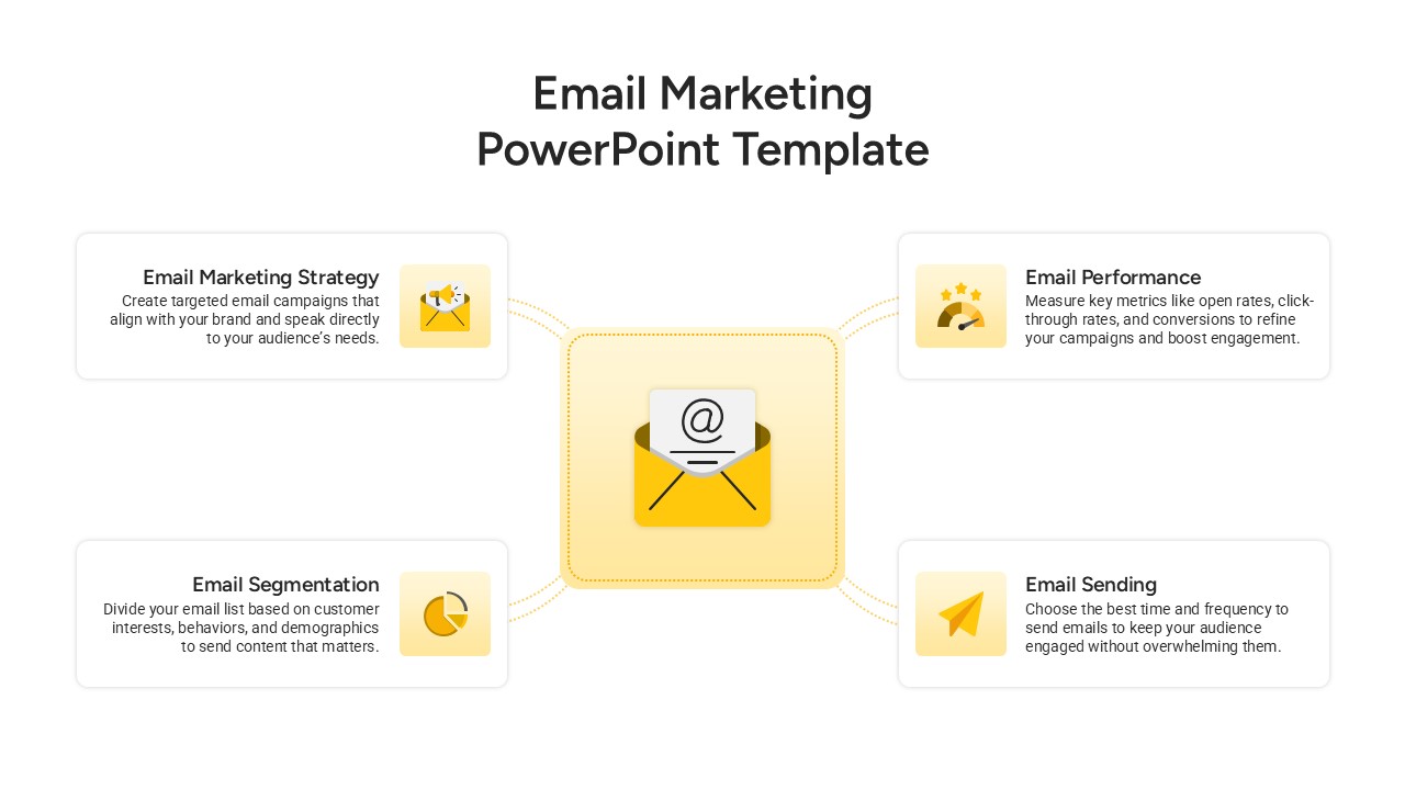email-marketing-template-powerpoint-google-slides