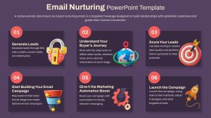 6 step e-mail marketing Presentation template to manage effective email nurturing campaigns for marketing teams, digital strategists, and business owners