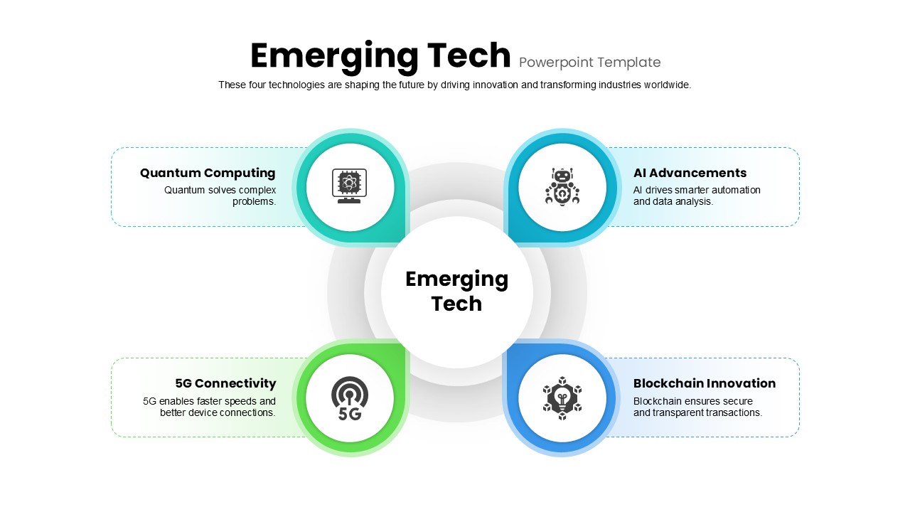 emerging-tech-innovation-techniques-template-powerpoint-google-slides