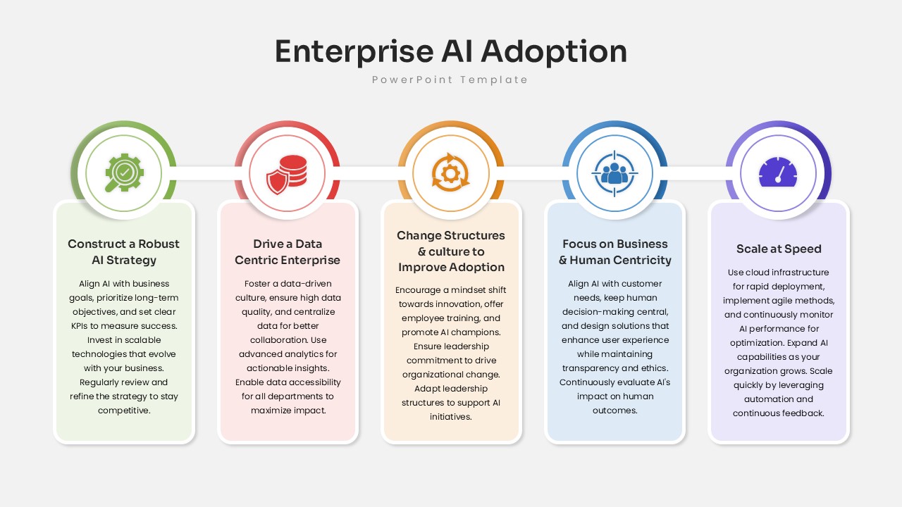enterprise-ai-adoption-template-powerpoint-google-slides