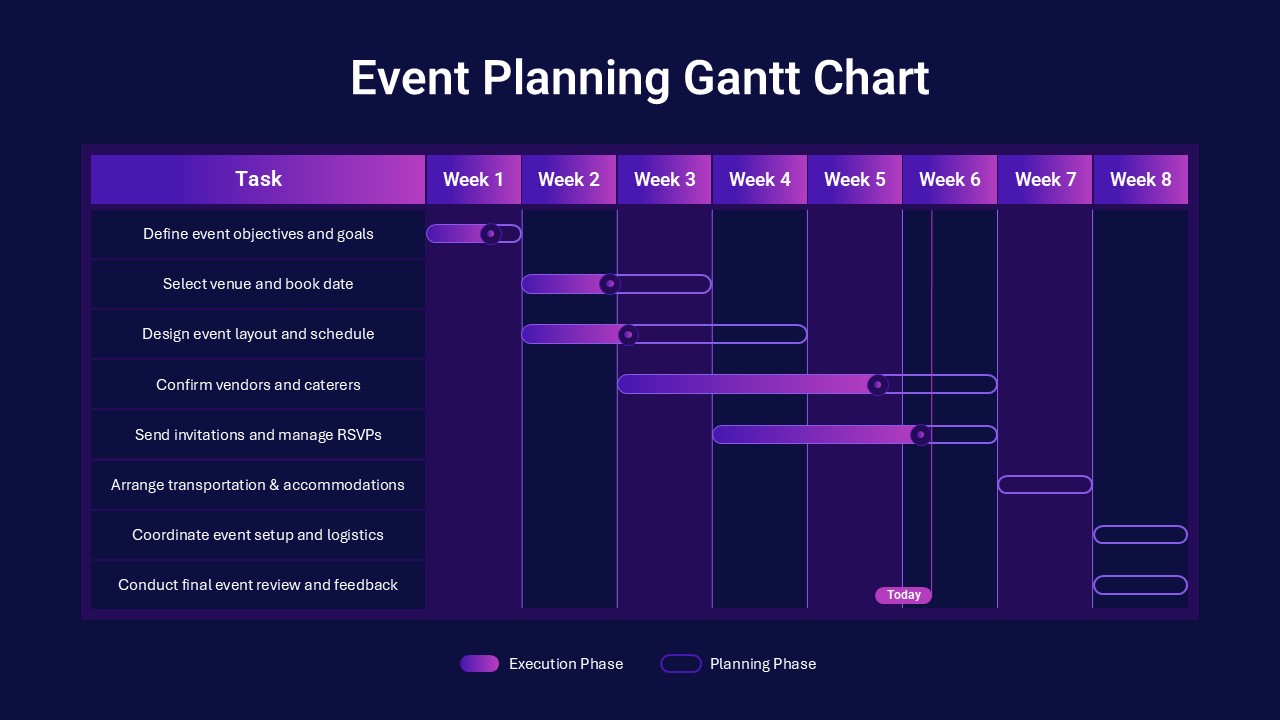 event-planning-gantt-chart-dark-template-powerpoint-google-slides