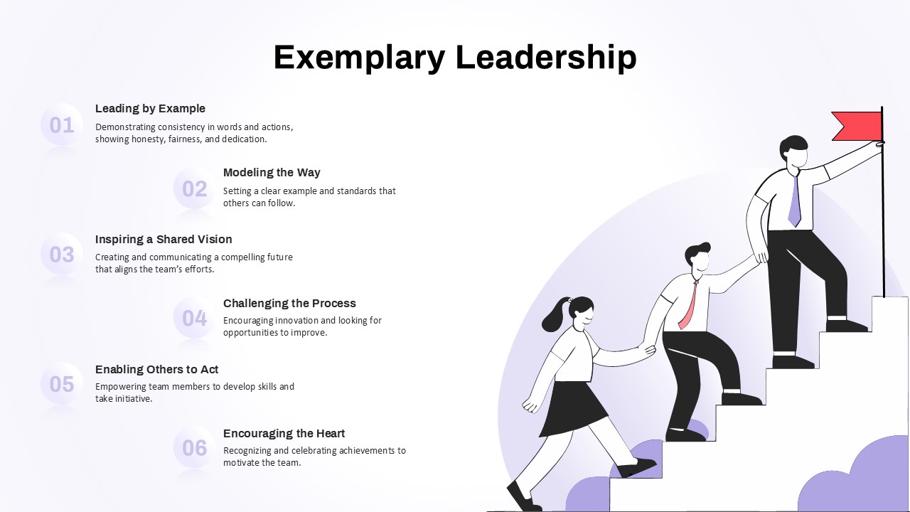 exemplary-leadership-template-powerpoint-google-slides