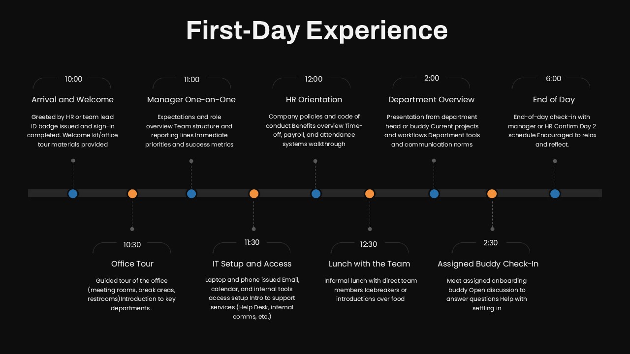 first-day-experience-dark-template-powerpoint-google-slides