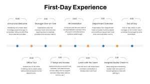 first-day-experience-template-powerpoint-google-slides