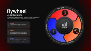 flywheel-model-template-dark-powerpoint-google-slides