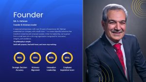 founder-and-visionary-leader-template-powerpoint-google-slides